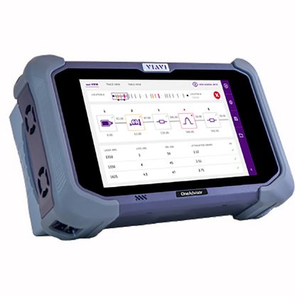 Viavi Solutions Inc. ONA800A