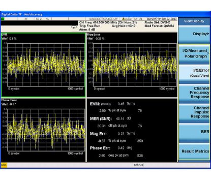 Keysight Technologies N6152A-2TP